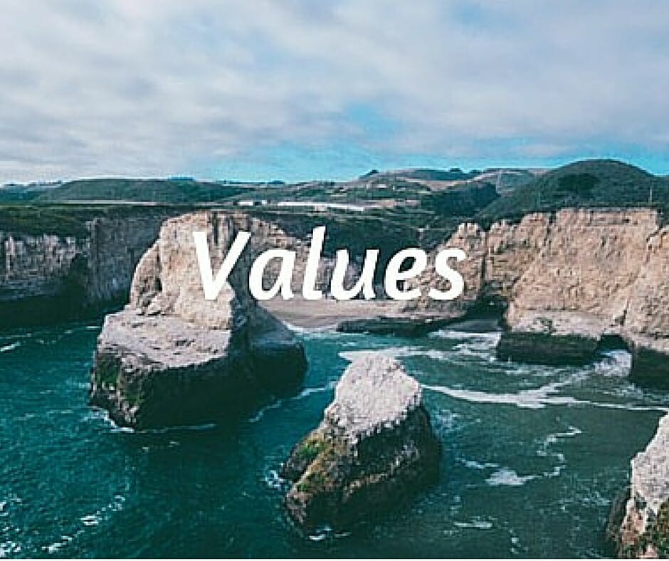 4. Values