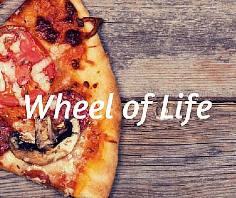 4. Wheel of Life